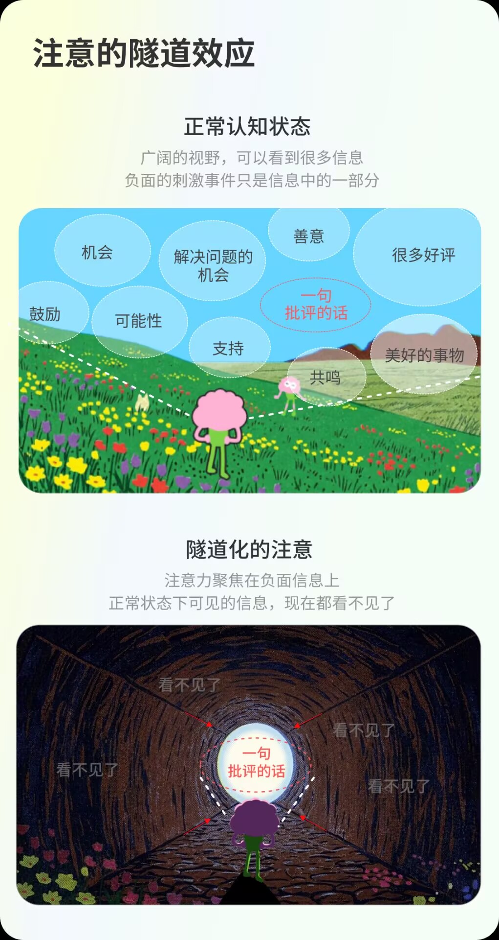 打开思路，化解困境